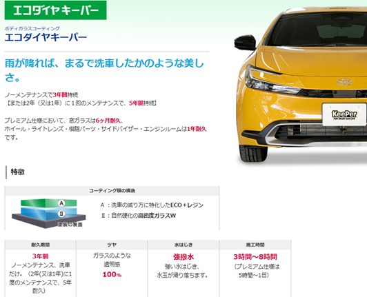 エコダイヤキーパー