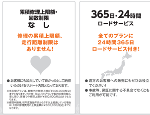 保証